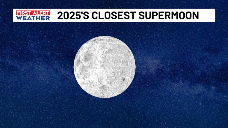 FIRST ALERT: Don’t miss 2025’s brightest supermoon this week