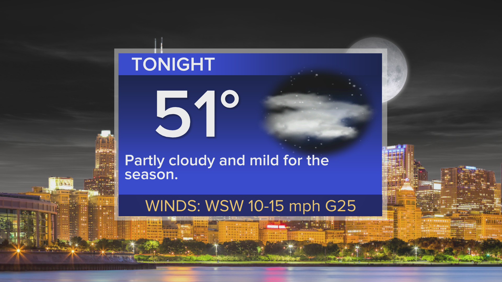 Tuesday night: Partly cloudy, mild temps for the season