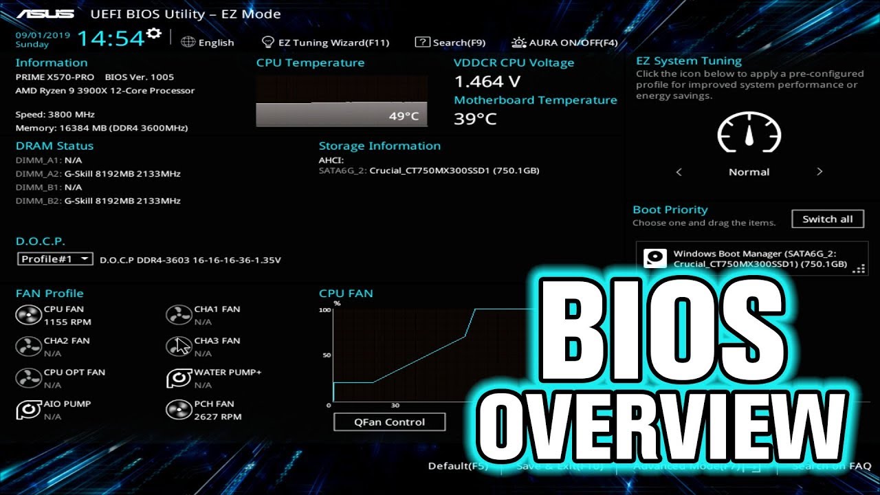 ASUS PRIME X570-PRO BIOS overview
