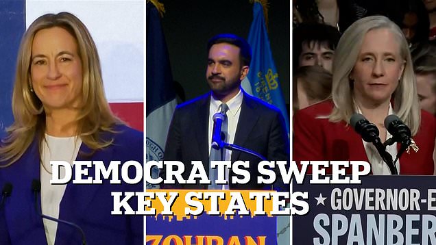 Democrats won several key states with a strong message for Trump