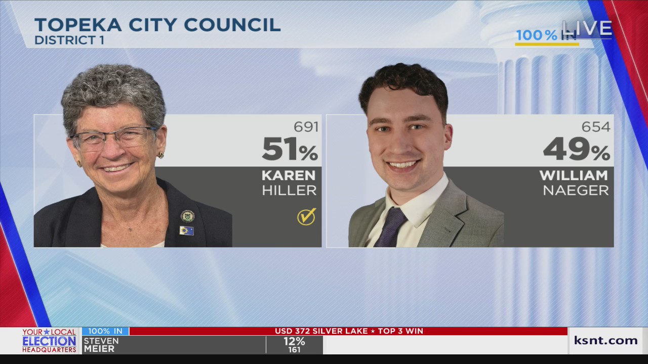 Naeger loses a tight race for District 1 City Council