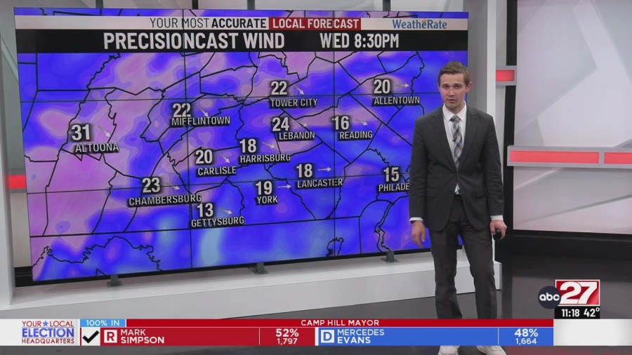 Breezy and mild today and tomorrow, cooler by the end of the week