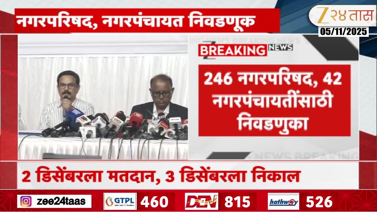 राज्यातील 246 नगरपरिषदा आणि 42 नगरपंचायतींच्या निवडणुकांच्या तारखा ...