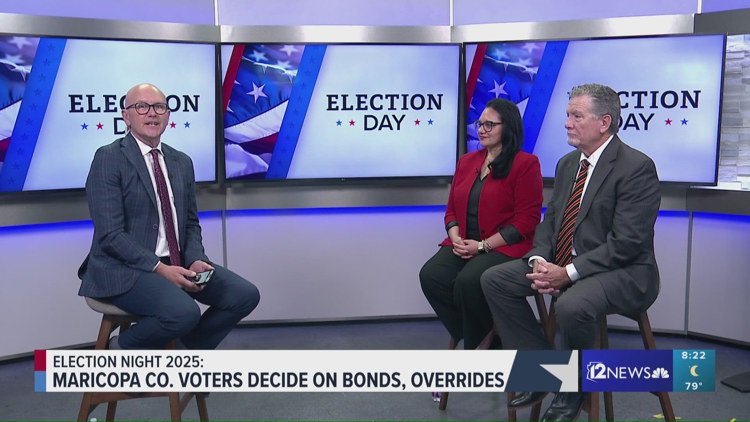 Maricopa County voters say yes to most school districts' bonds and ...