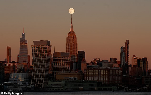 The Largest Supermoon of the Year Lights Up the Sky Tonight – 8% Bigger ...