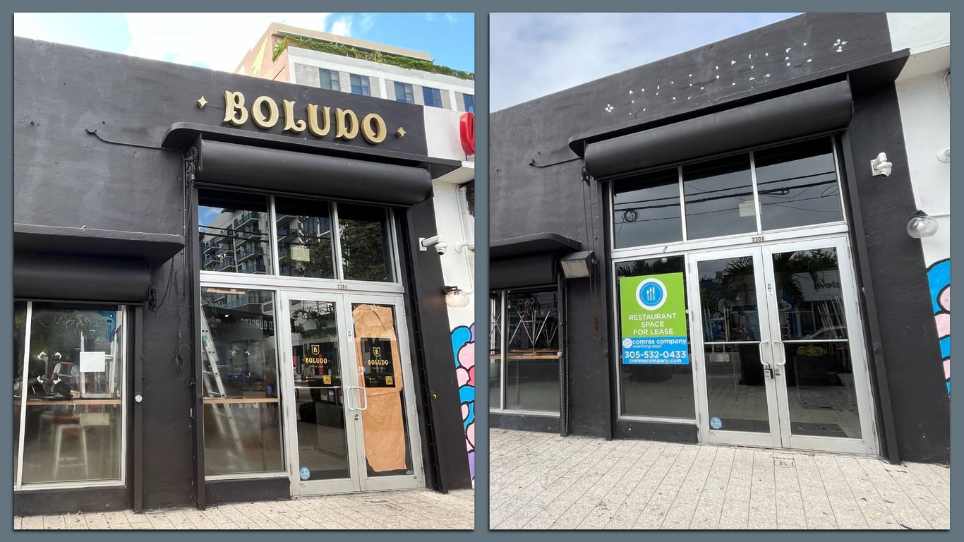 Argentine pizza spot Boludo closes down despite Barstool review