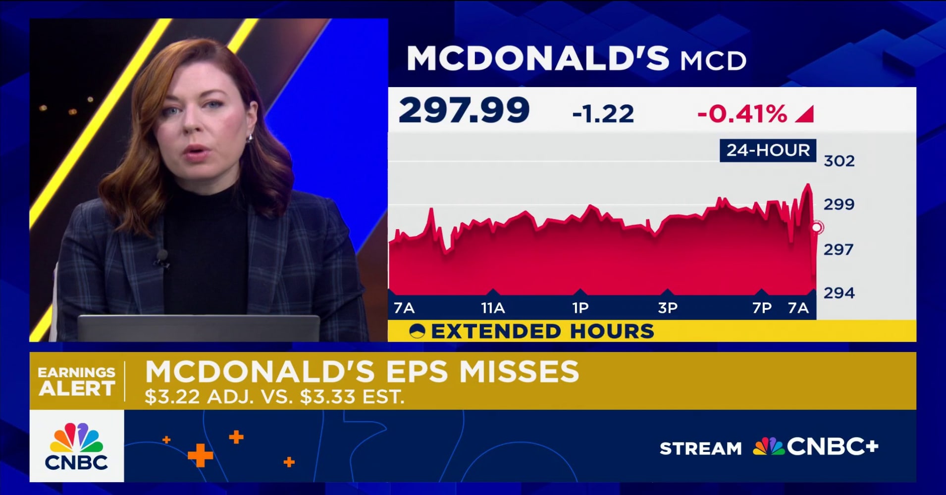 McDonald’s earnings miss estimates, but sales are rising in ...