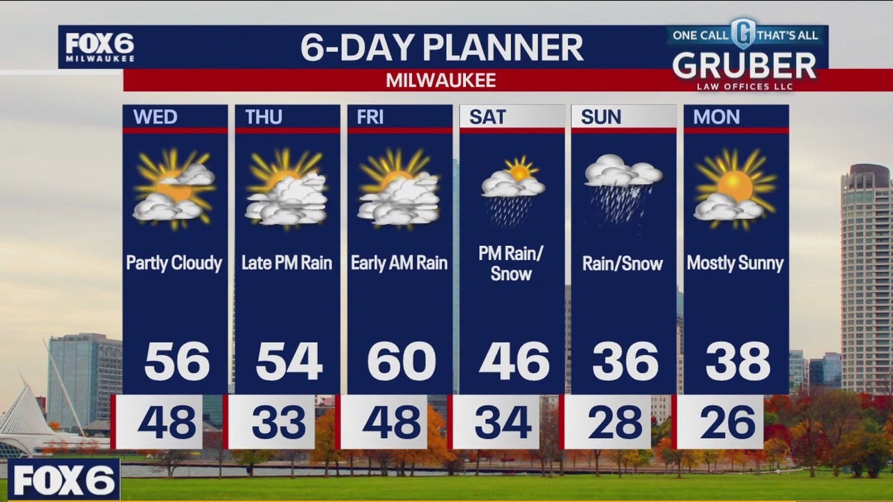 Weather webcast with Holly Baker