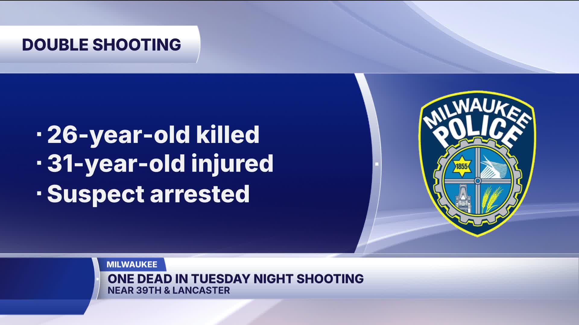 One dead, another injured in Milwaukee shooting near 39th and Lancaster
