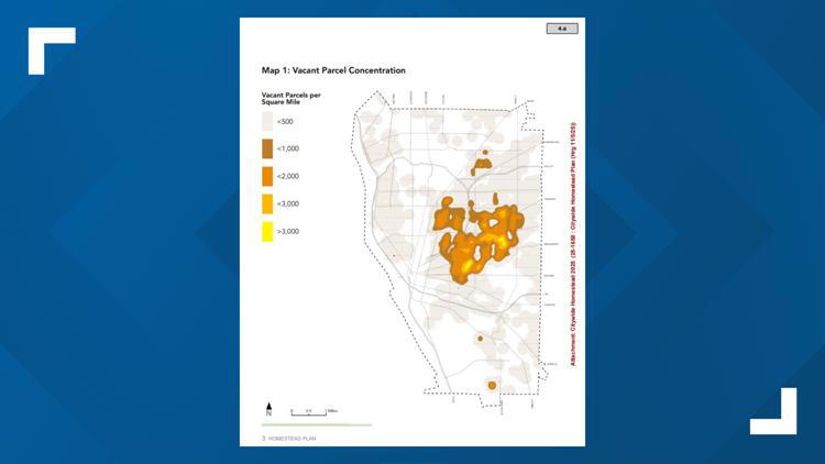 Buffalo's homestead plan discussed