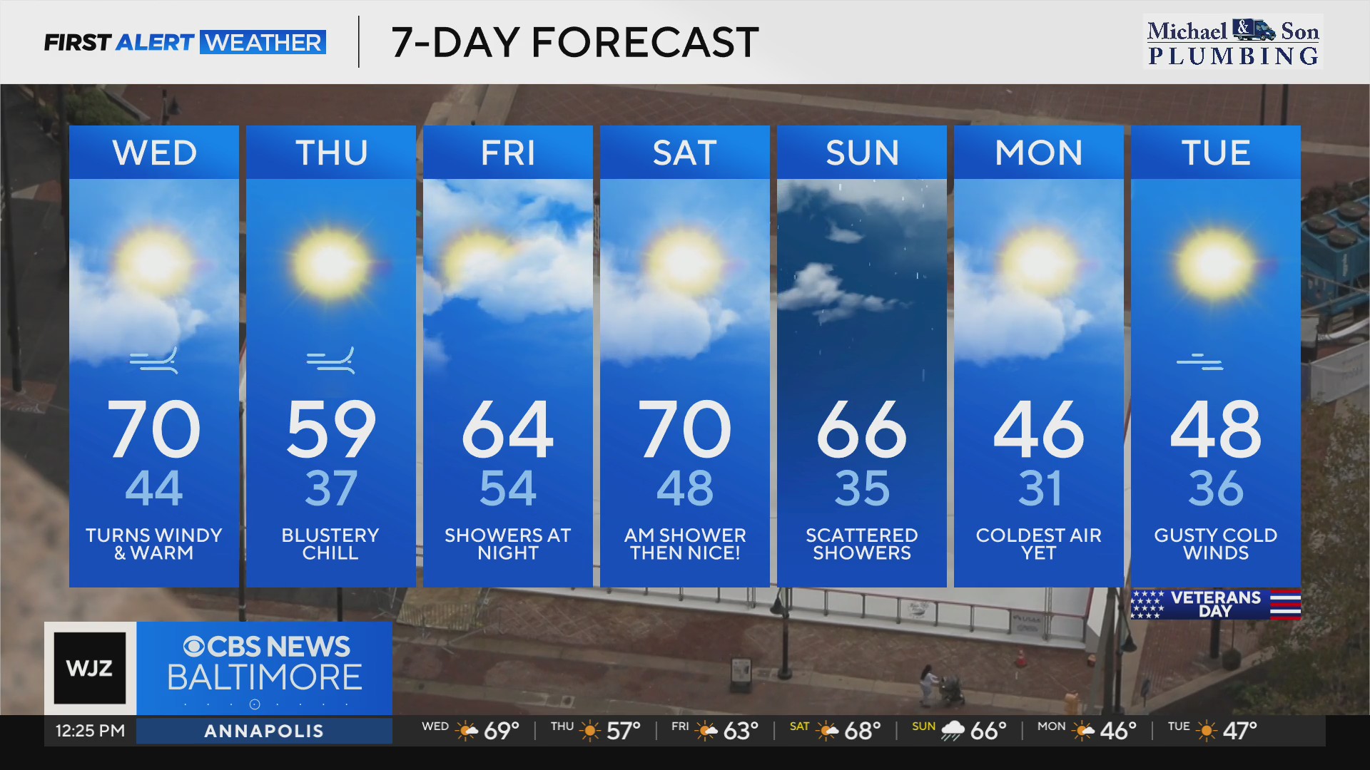 Warm weather in Maryland Wednesday before temperature whiplash