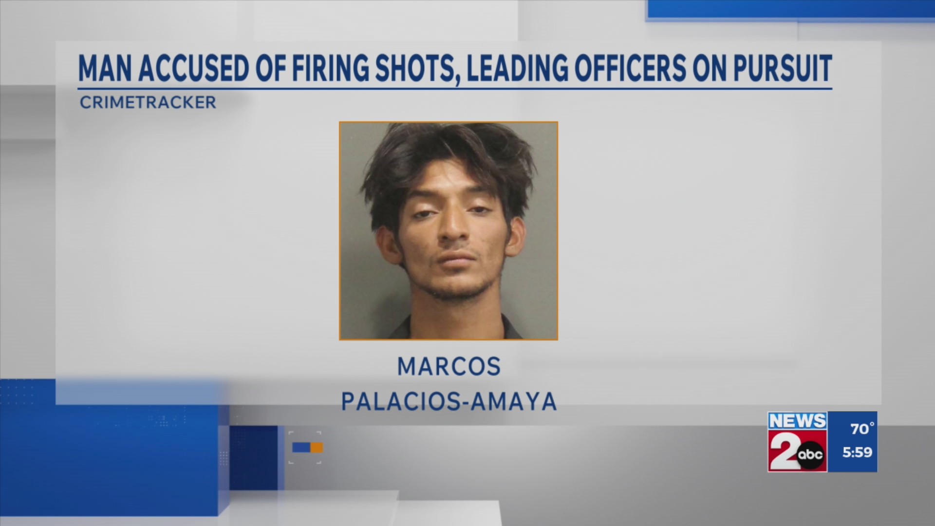 Man accused of firing shots, leading officers on pursuit in South Nashville