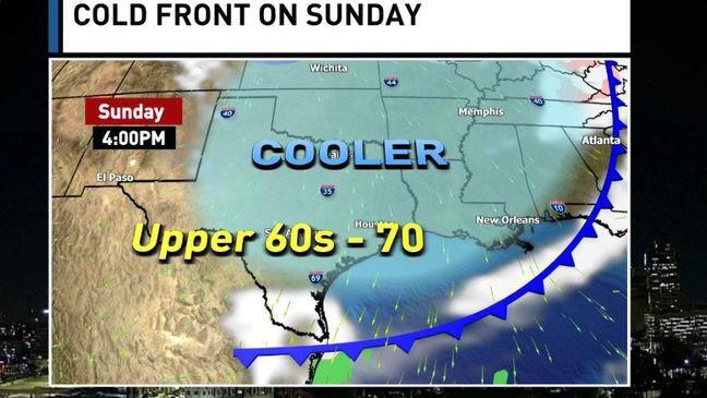 San Antonio cold front ahead; Record heat followed by a sharp weekend ...