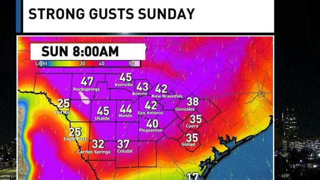 San Antonio cold front ahead; Record heat followed by a sharp weekend ...