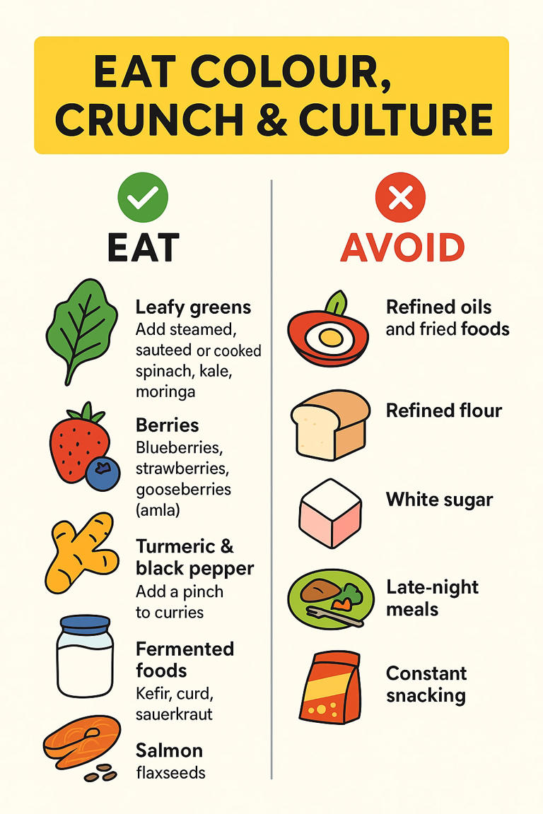 California gastroenterologist reveals 5 foods to heal gut inflammation ...