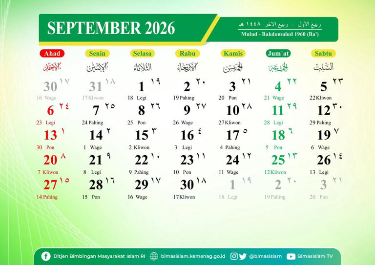 Kalender jawa 2026 lengkap tanggalan hijriah masehi weton