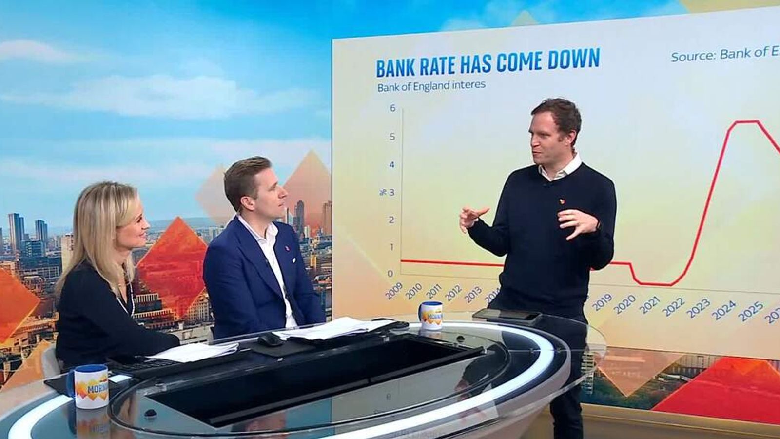 Ed Conway on Bank of England's forecast