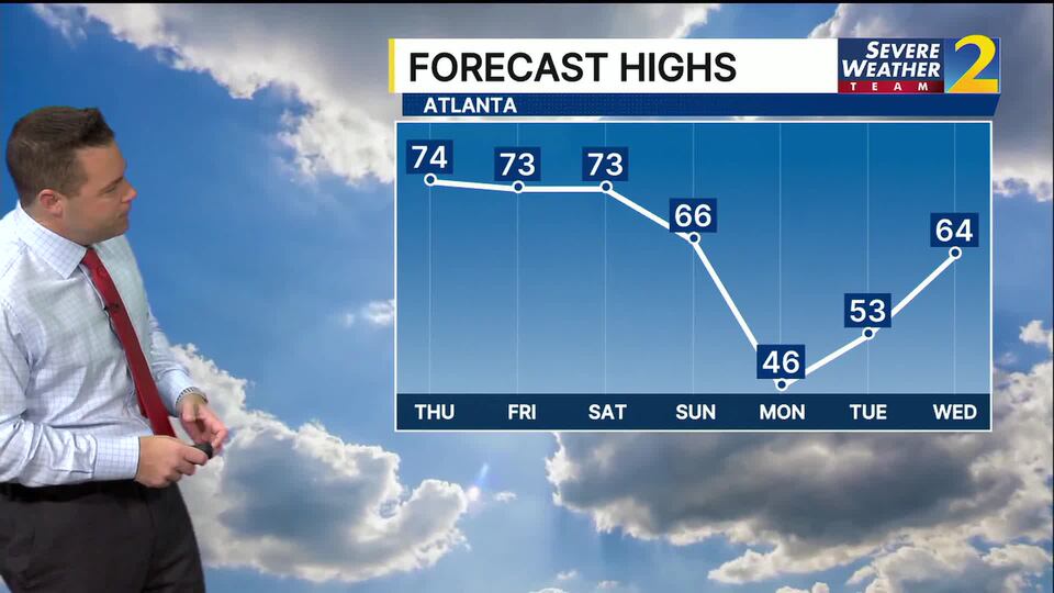 Sunny with highs in the mid 70s this afternoon