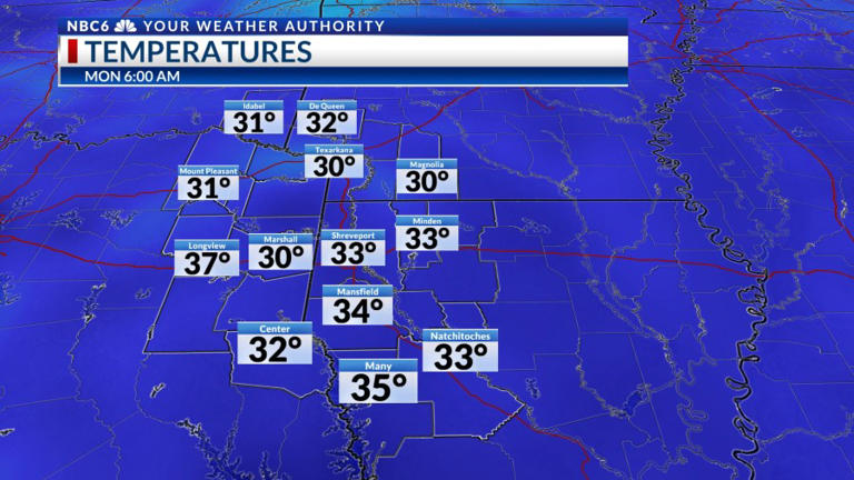 Unseaonably warm weather Thusday, cold blast this weekend