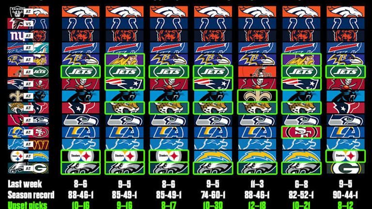 NFL Week 10 Picks From the MMQB Staff: Eagles Visit Packers on Monday Night