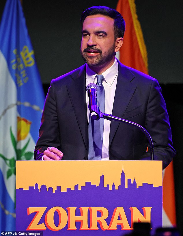 Why New York's new mayor, Zohran Mamdani, is Airbnb's worst nightmare