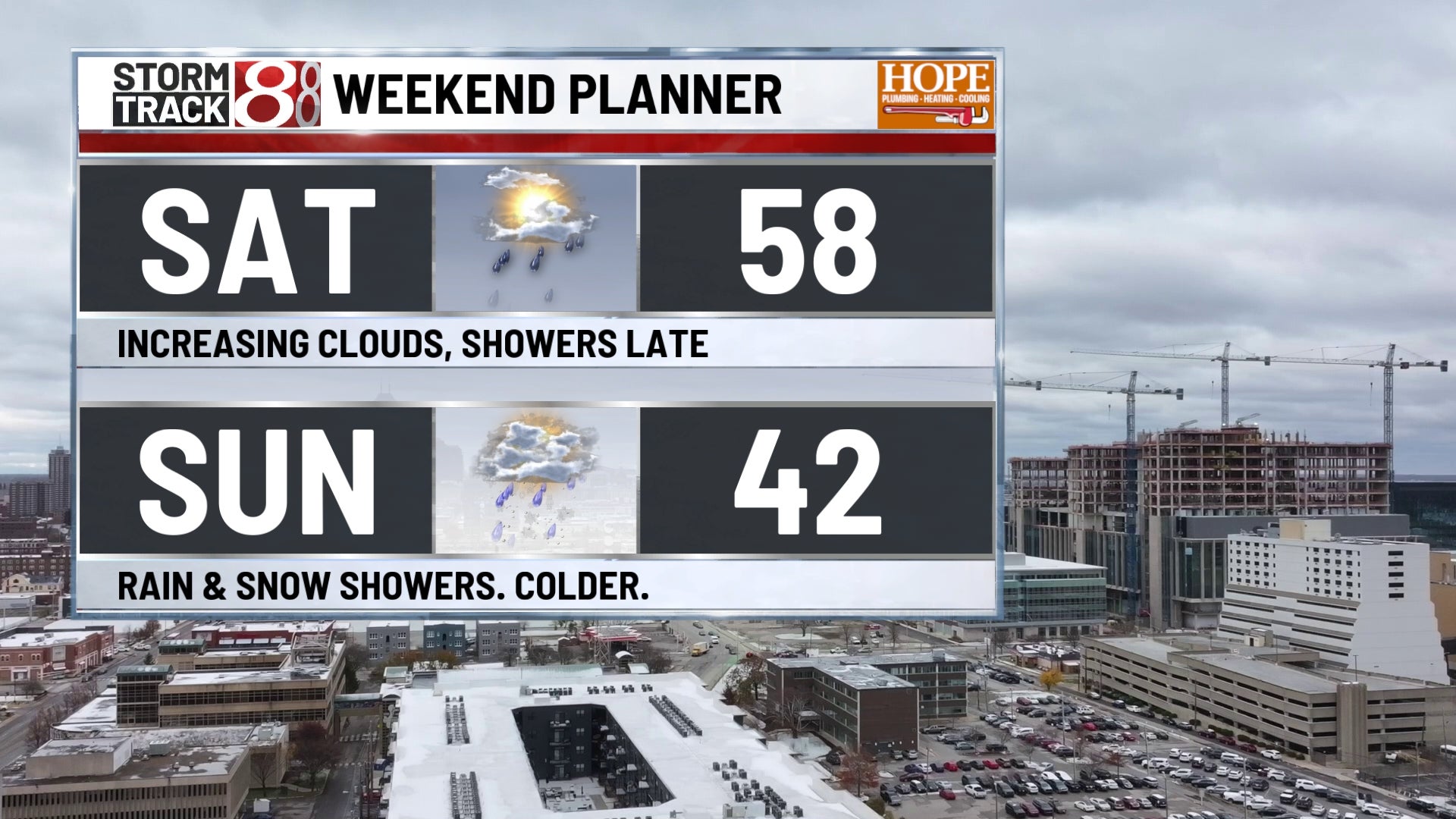 Seasonable Thursday with colder air this weekend | Nov 6, 2025