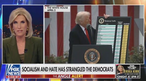 Fox News host laughed at as she claims Donald Trump is 'focused on ...