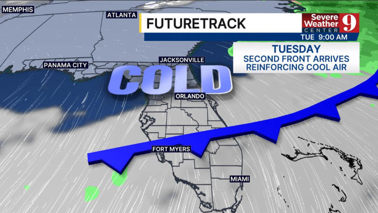 Cold front to bring big temperature drop early next week