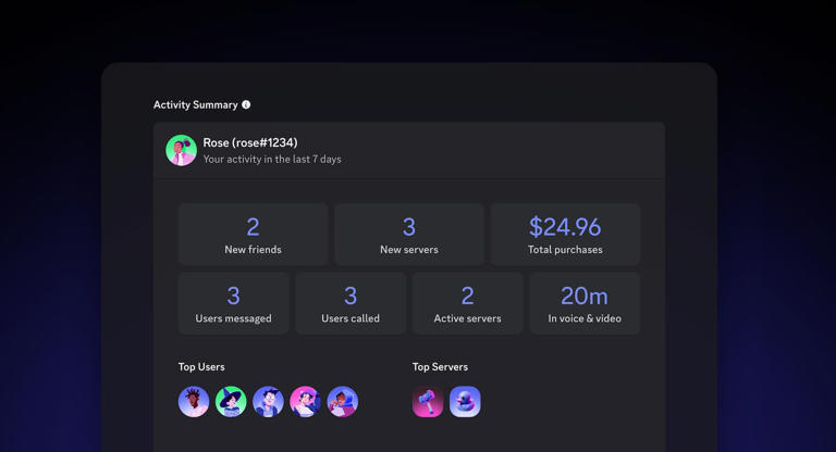 Discord's new features let parents monitor teens without reading texts