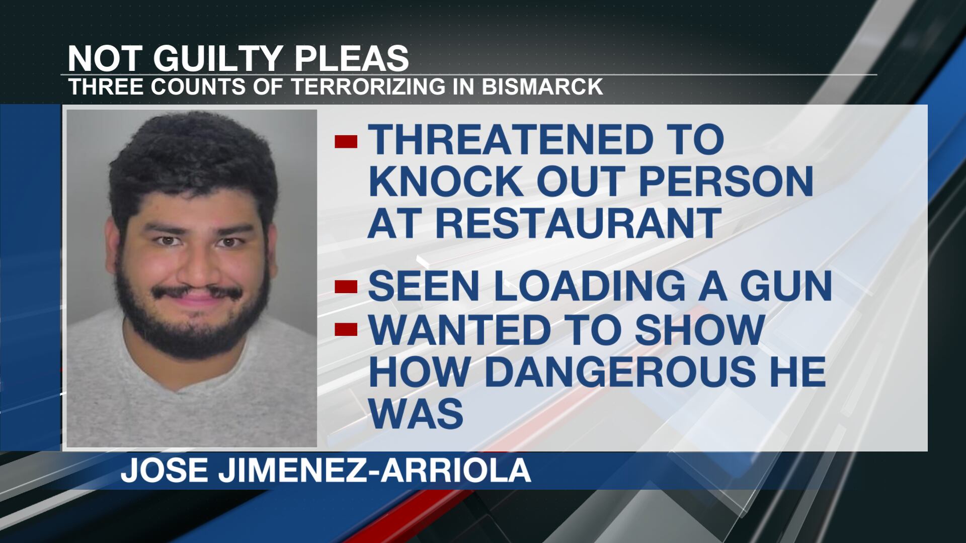 Bismarck man pleads not guilty to terrorizing after loading gun near ...