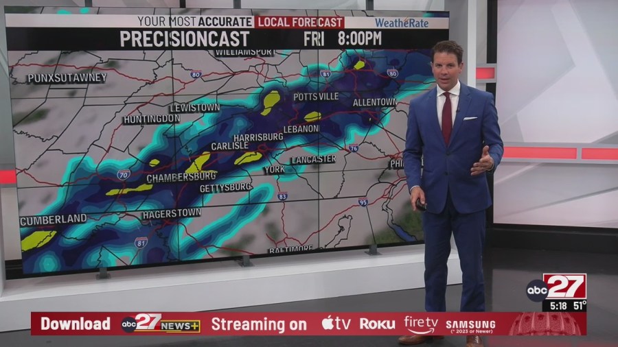 Showers to begin and end the weekend
