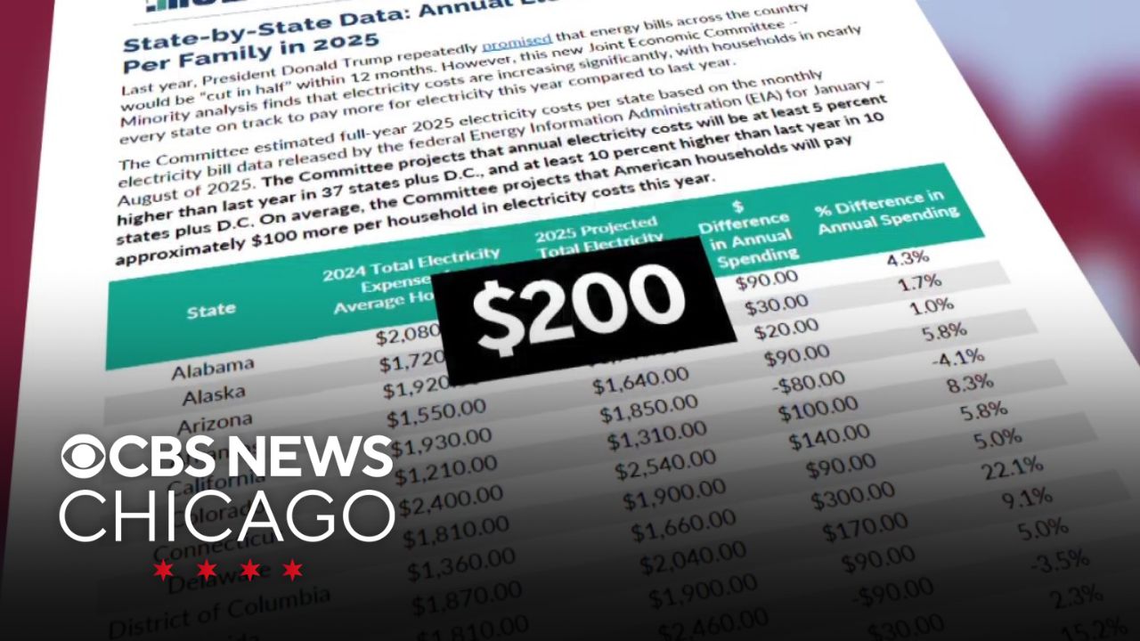 Electric bills skyrocketing in Illinois in 2025