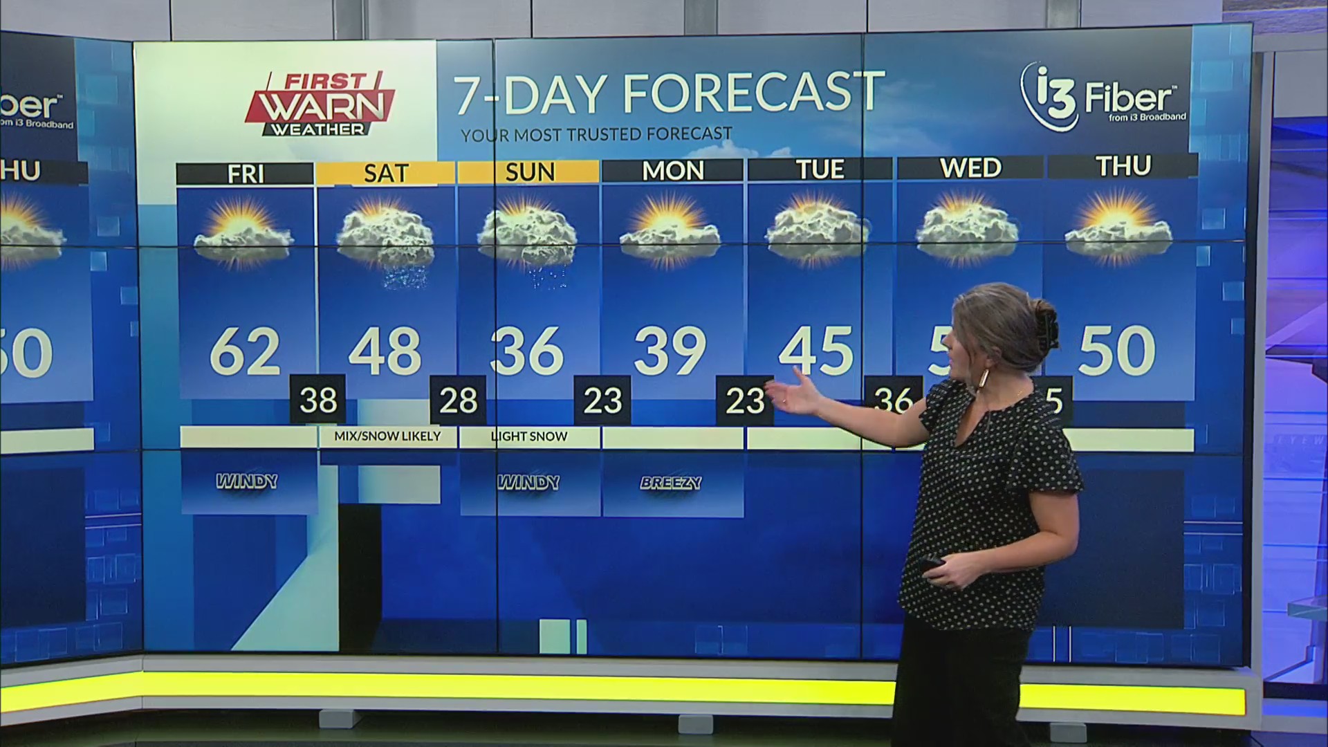 Thursday late evening First Warn Forecast 11/6/25
