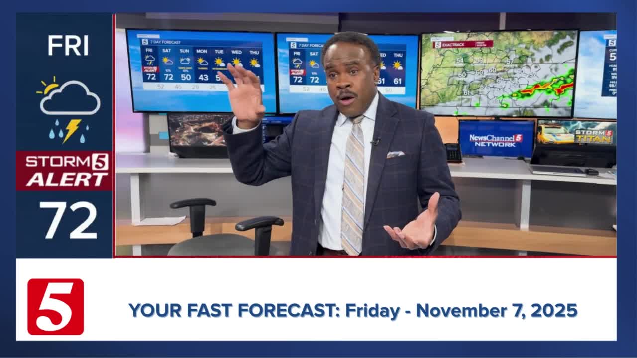 Fast Forecast: Friday, November 7, 2025