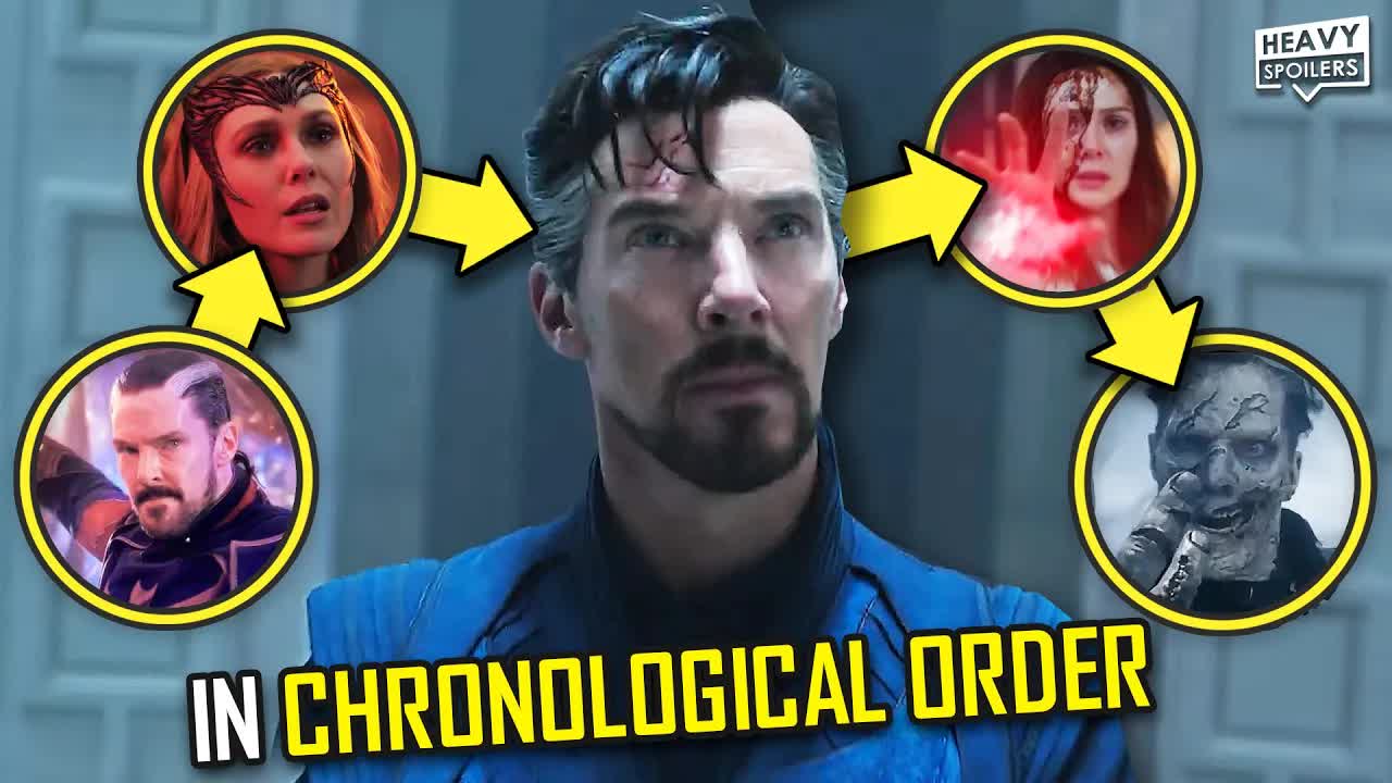 I Figured Out The DOCTOR STRANGE MOM Plot By Watching The Trailer In ...