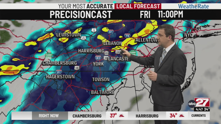 Mild weekend ahead with some light rain chances tonight and Sunday