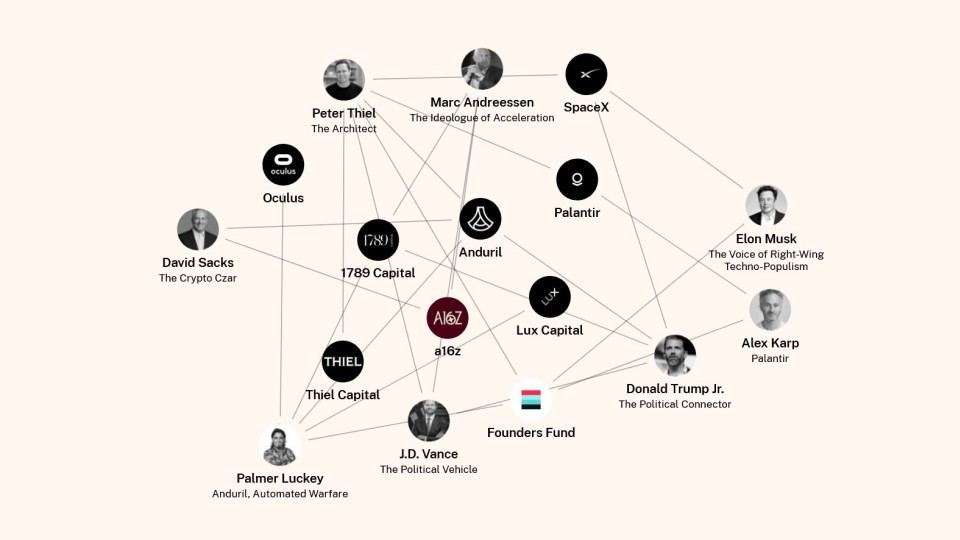 Thiel und Andreessen im Mittelpunkt: US-Firmenchefs sind gut mit Ministerien und Militär vernetzt