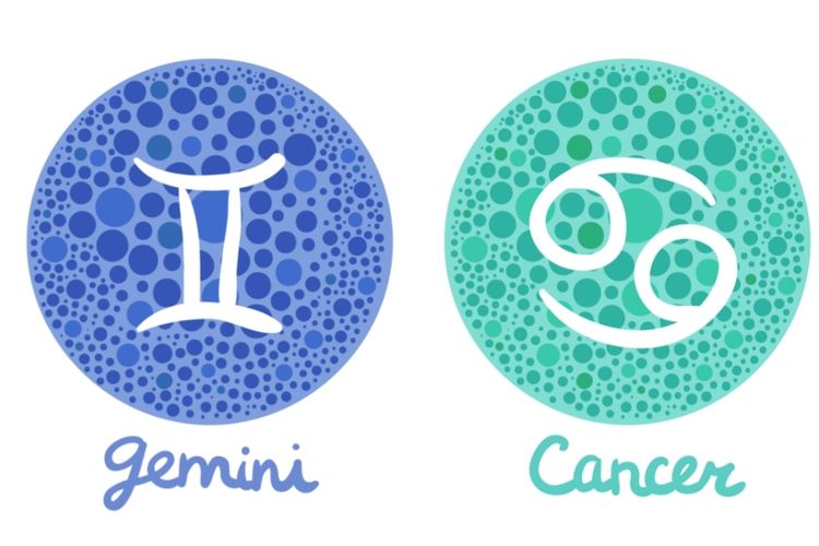 Ramalan Zodiak Gemini dan Cancer 26 Oktober 2025: Cinta, Karir, Kesehatan, Keuangan