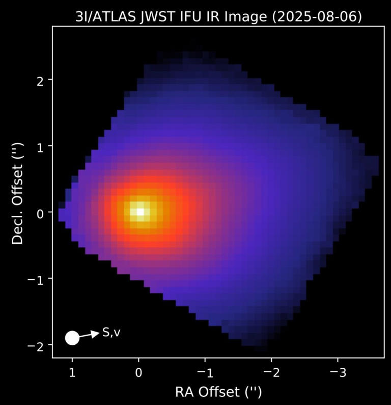 Manhattan-sized space object 3I/ATLAS has grown a tail — a possible ...