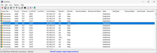 The current ports displayed in Currports.