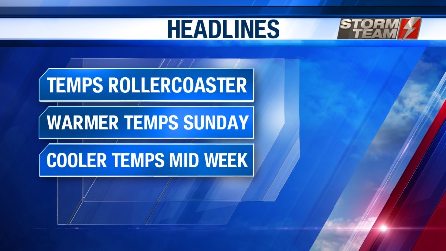 Temperature Rollercoaster Continues