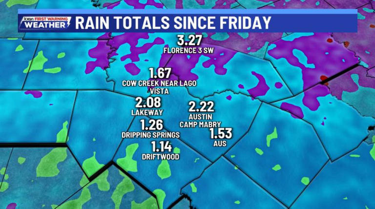 Scattered showers and thunderstorms this evening