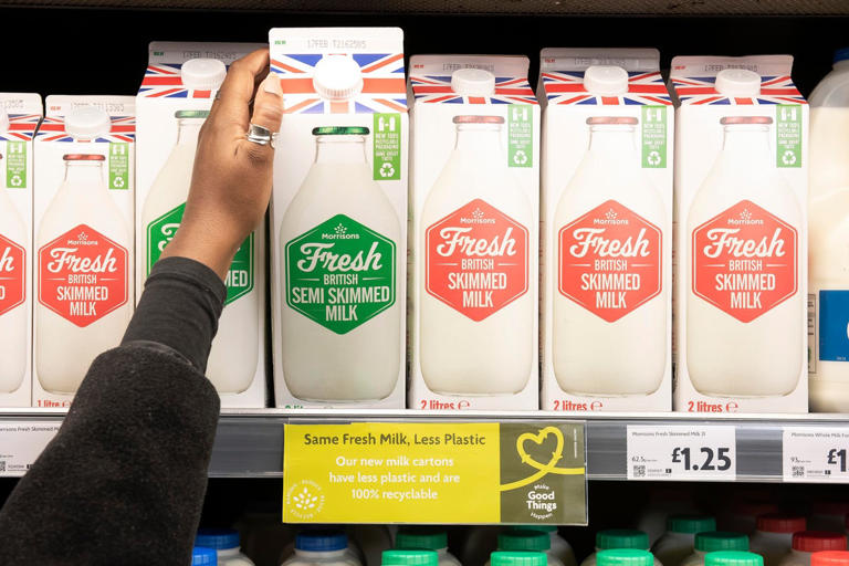 Full-fat milk vs low-fat milk: Study shows which is healthier for your ...