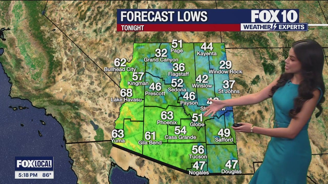 Arizona weather forecast: Dry and warmer weather hit the Valley