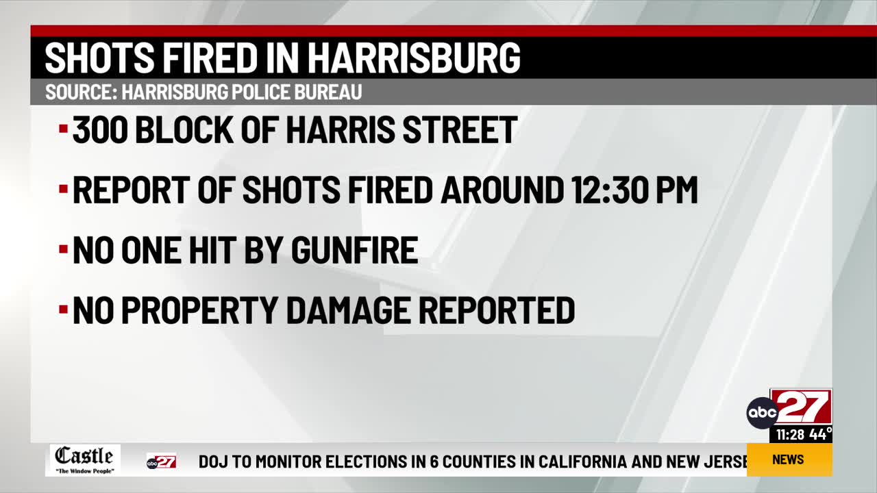Harrisburg Police investigate report of shots fired