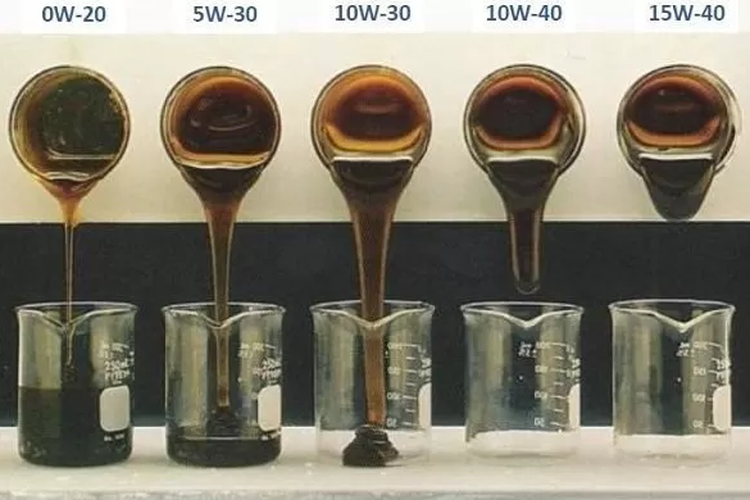 Kemampuan Pelumas Menurun Saat Suhu Mesin Meningkat