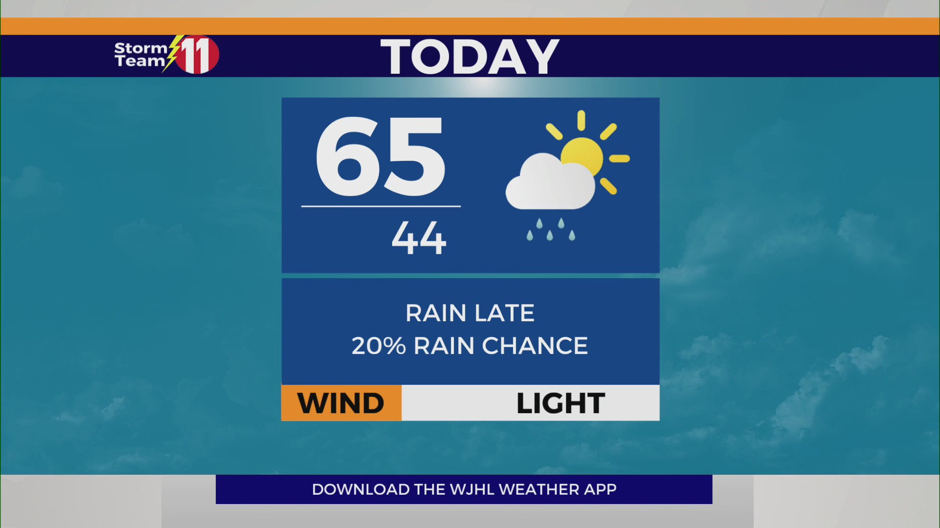 Cloudy today with rain later, and a wet week ahead