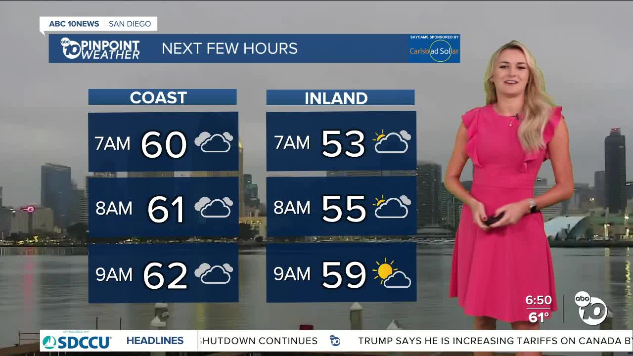 ABC 10News Pinpoint Weather with Weather Anchor Ava Kershner: Fall-like ...