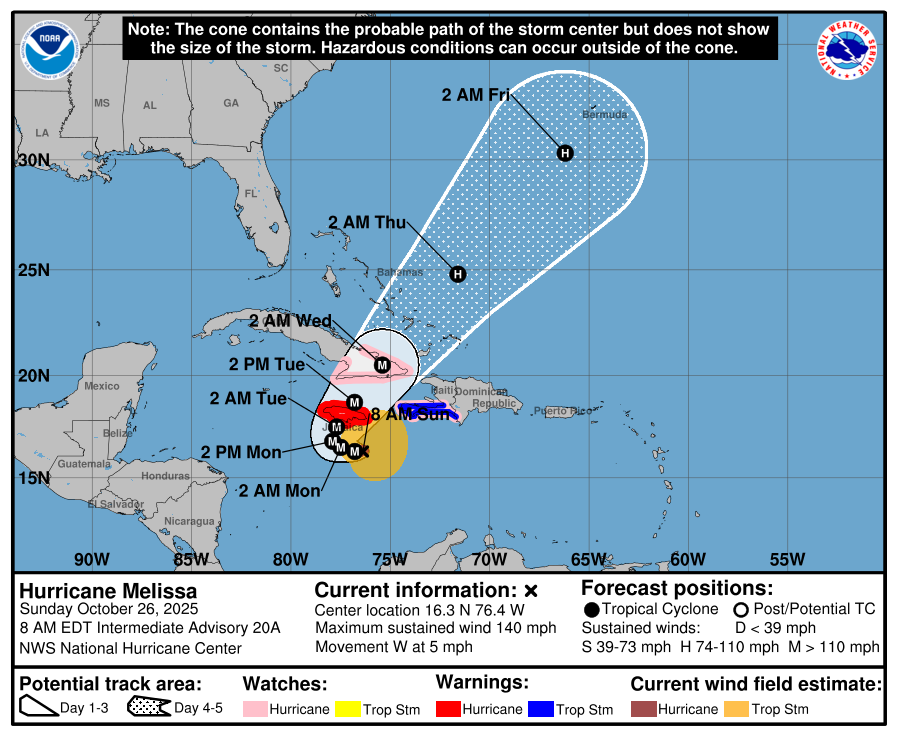 See latest spaghetti models for Hurricane Melissa. Trajectory, path ...