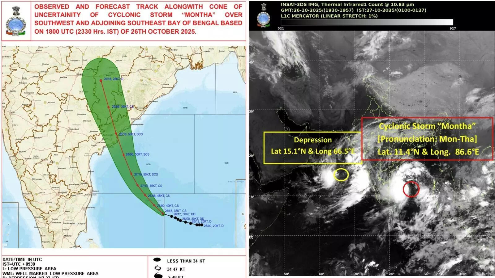 AP Cyclone Montha: ఏపీవైపు దూసుకొస్తున్న తుఫాన్.. ఈ జిల్లాల్లో వర్ష ...